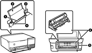Loading Paper in the Rear of Your Product.